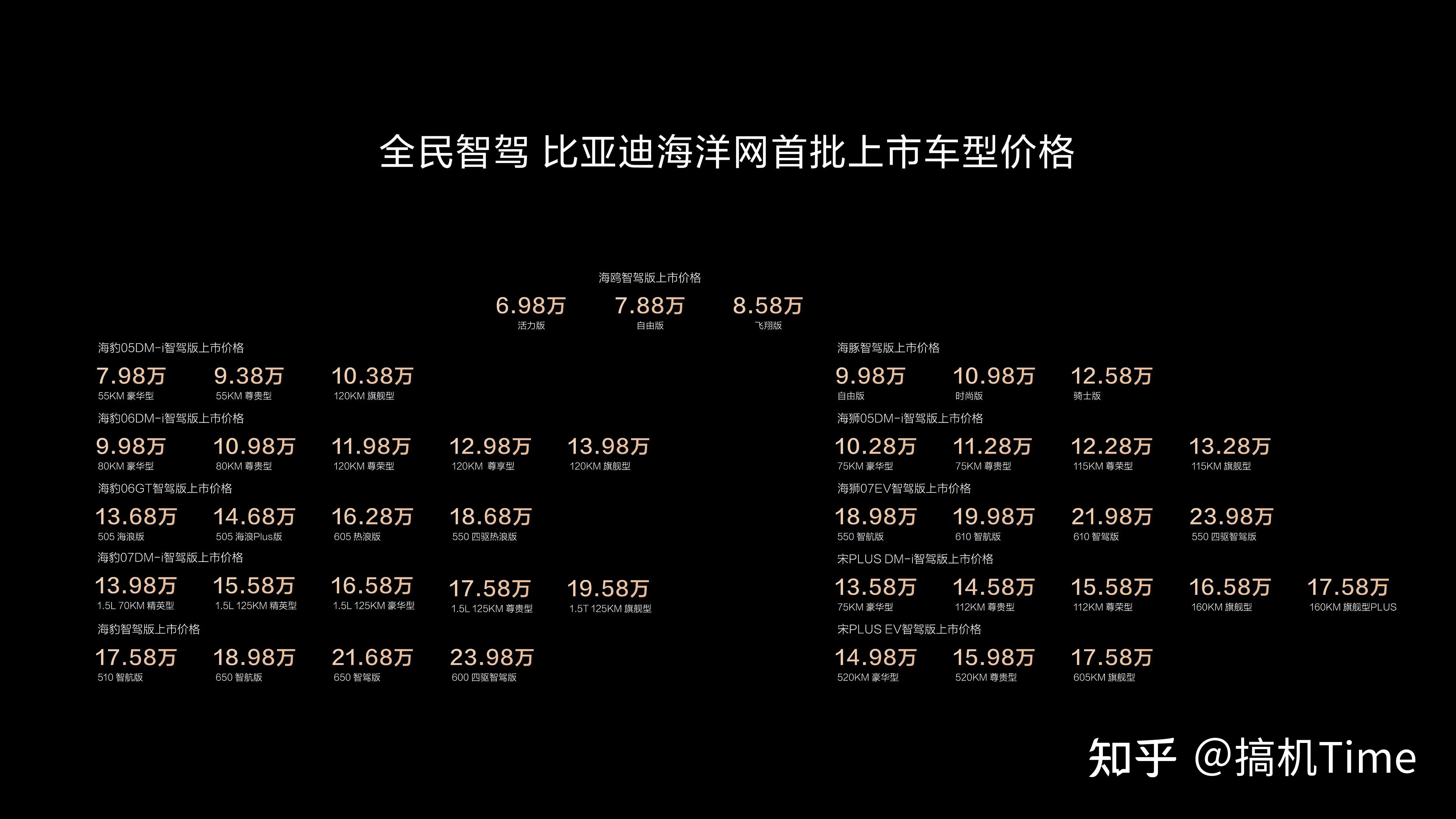 搞机TIME恶心直接打开的不用下载嘉兴圈搞机TIME恶心直接打开的嘉兴圈-第2张图片