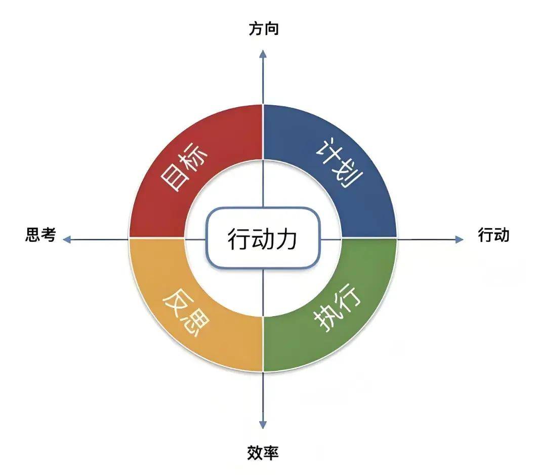 任务攻略任务攻略，高效完成工作的秘诀-第2张图片