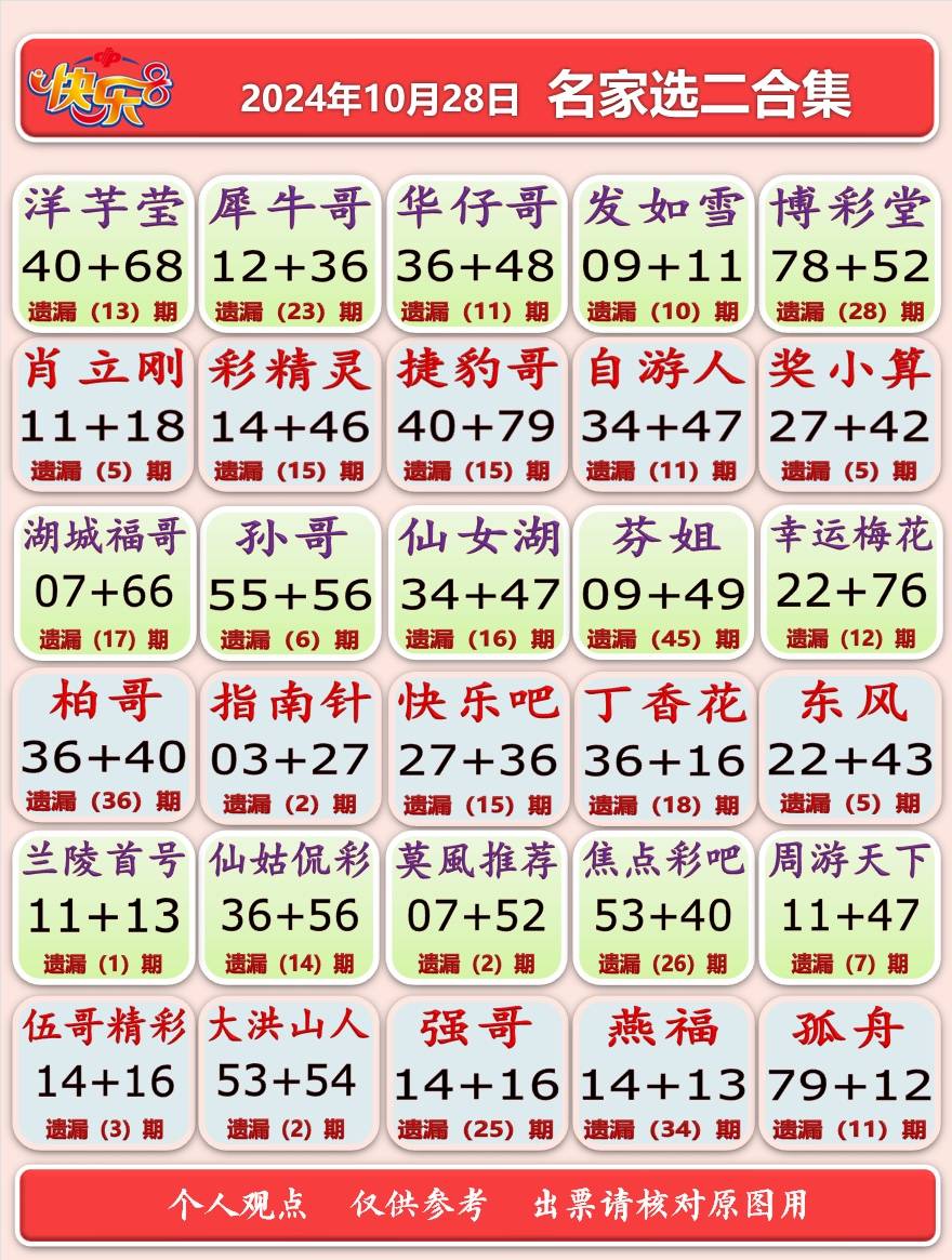 二四六118精选资料图库使用方法二四六精选资料图库