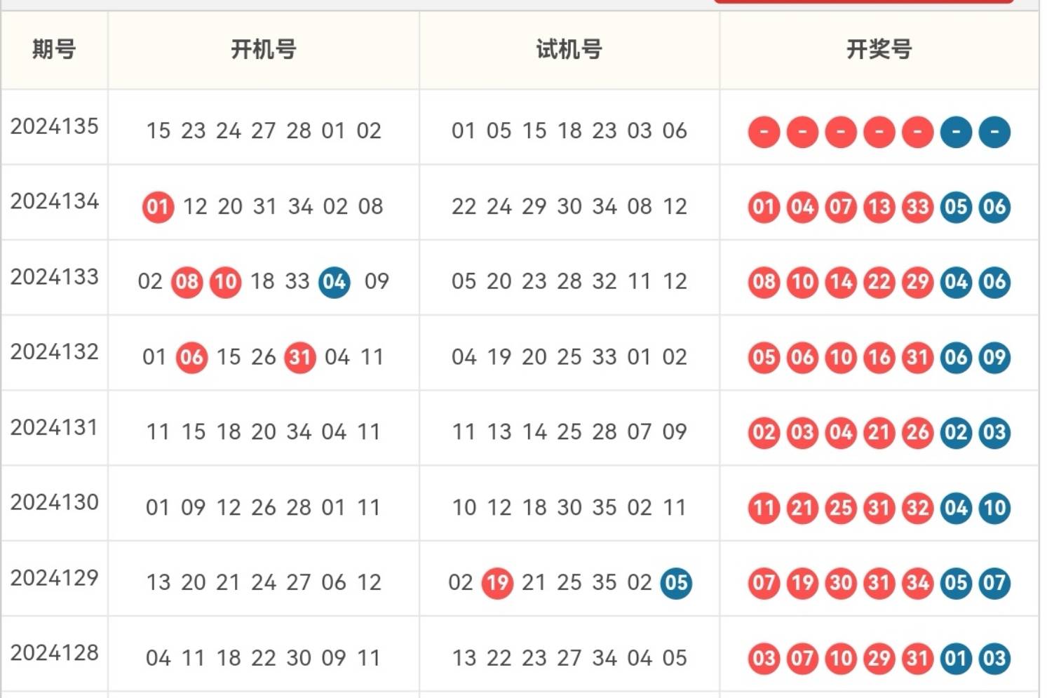 3D开机号今天，揭开神秘的一刻-第2张图片