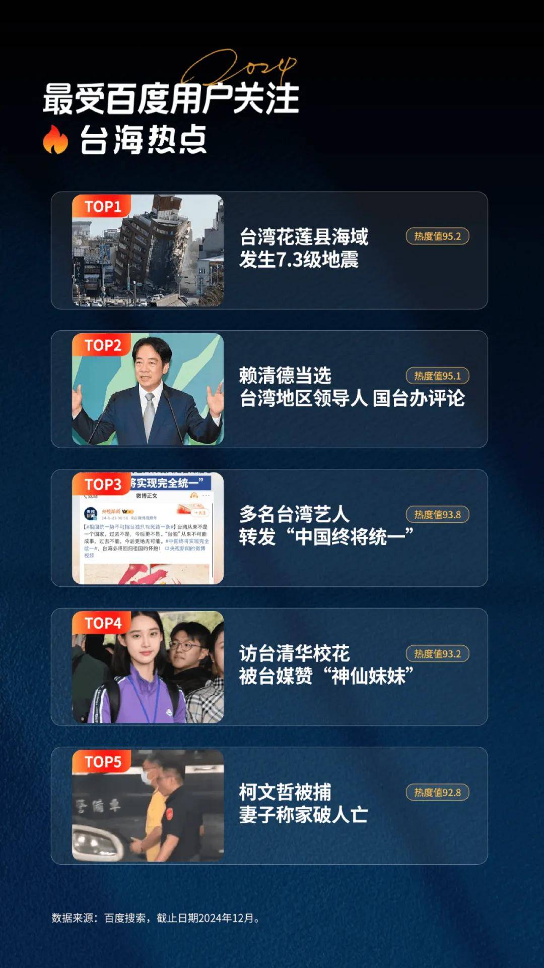 十二星座离奇事件百度影音在线观看十二星座离奇事件百度影音