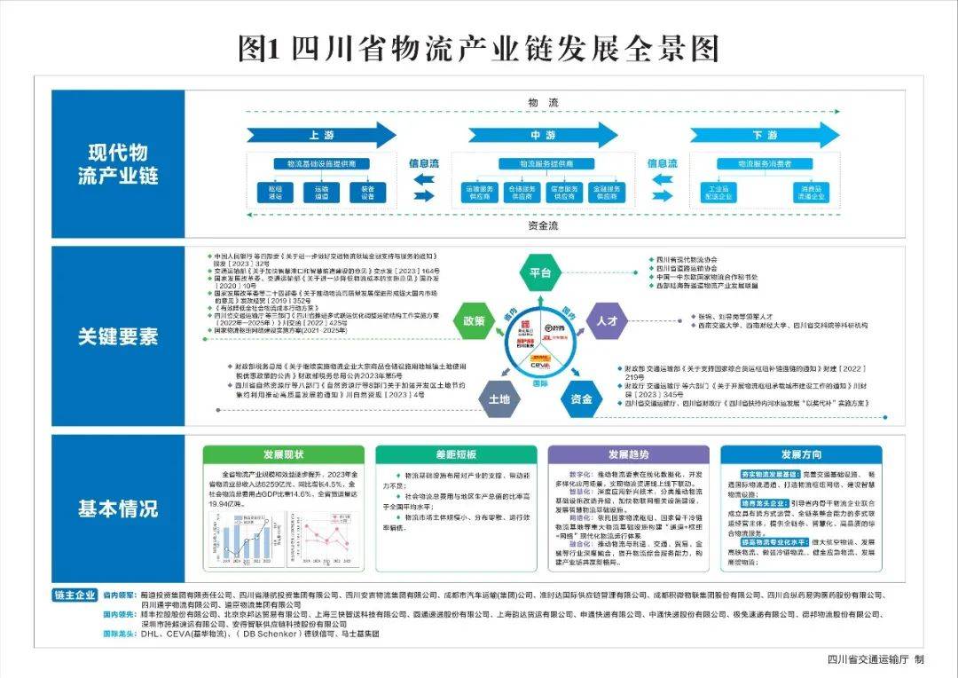 传输带传输带在现代物流中的重要性-第1张图片
