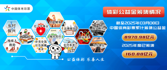 中国体彩官方APP下载中国体彩官方APP，便捷购彩新体验-第3张图片