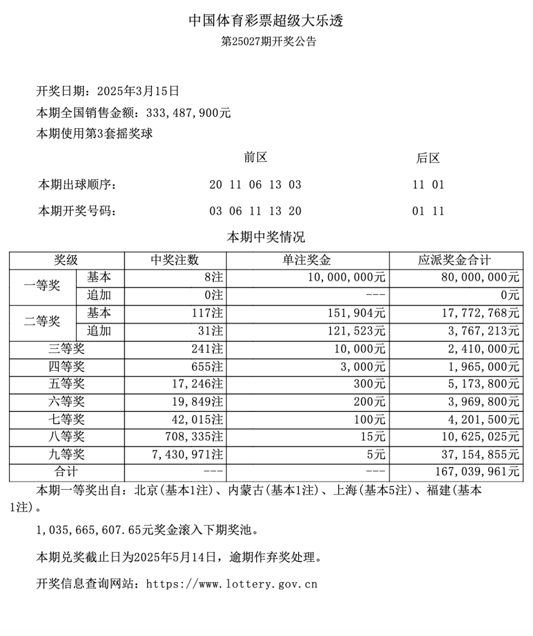 中国体育彩票36选7开奖结果中国体育彩票36选7开奖结果揭晓-第3张图片