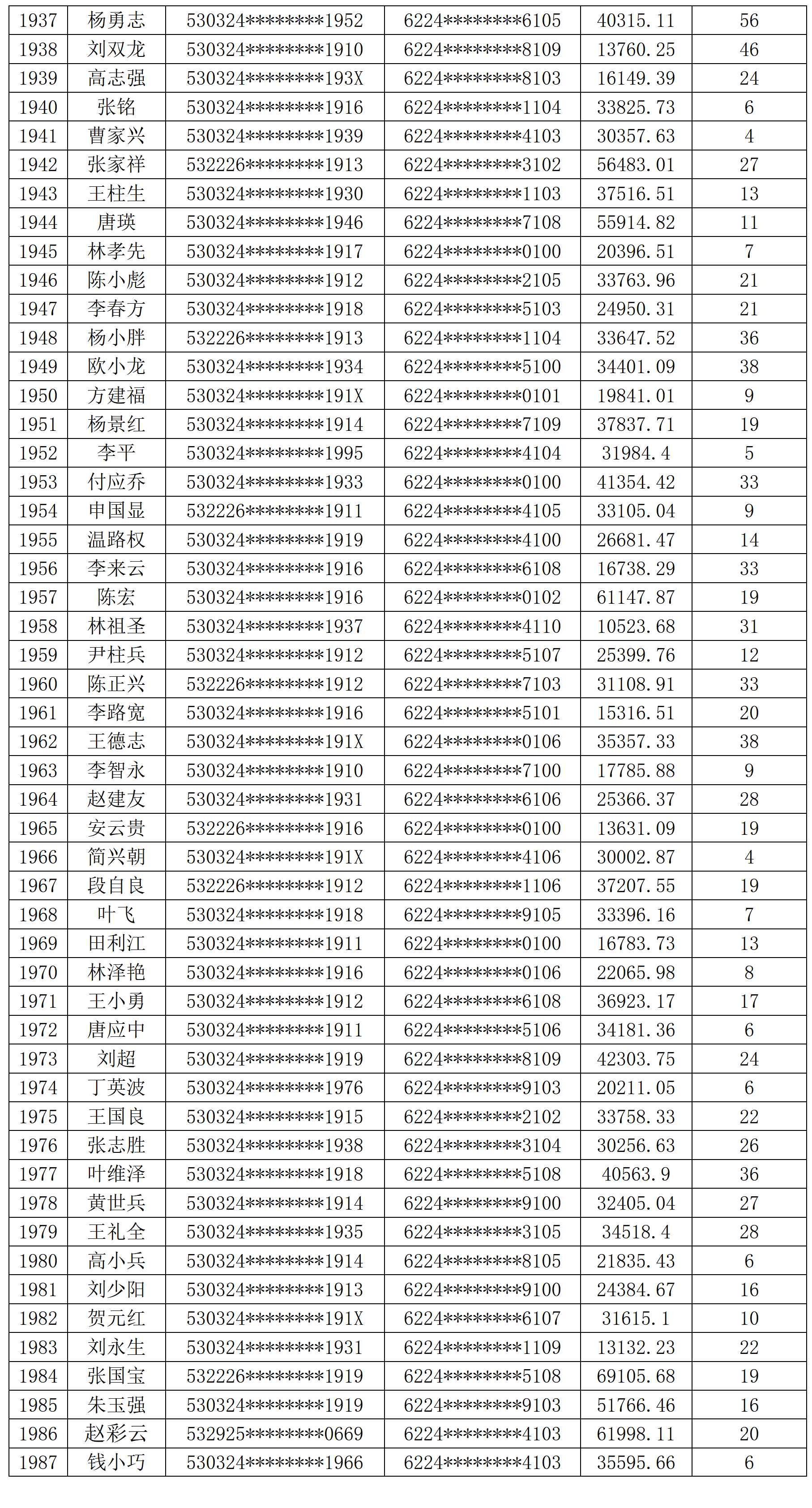 澳门六开奖结果2024开奖记录澳门六开奖结果2024开奖记录-第2张图片