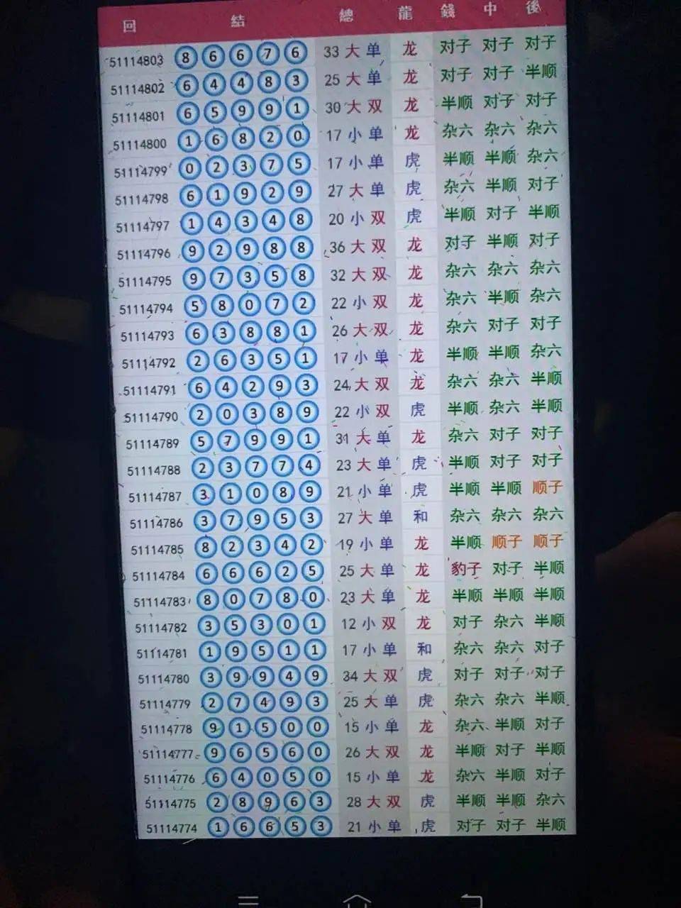 彩票大赢家