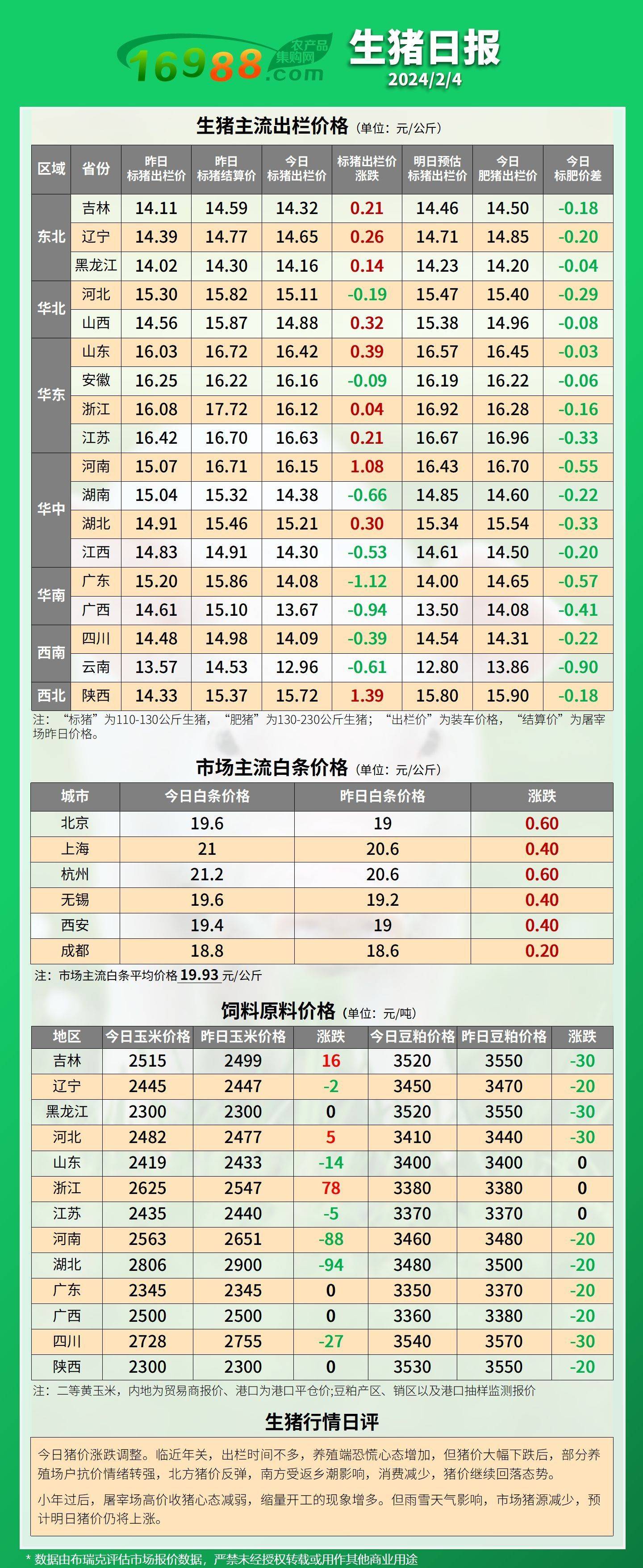 新澳天天开奖资料大全最新版新澳天天彩免费资料大全特色介绍-第2张图片