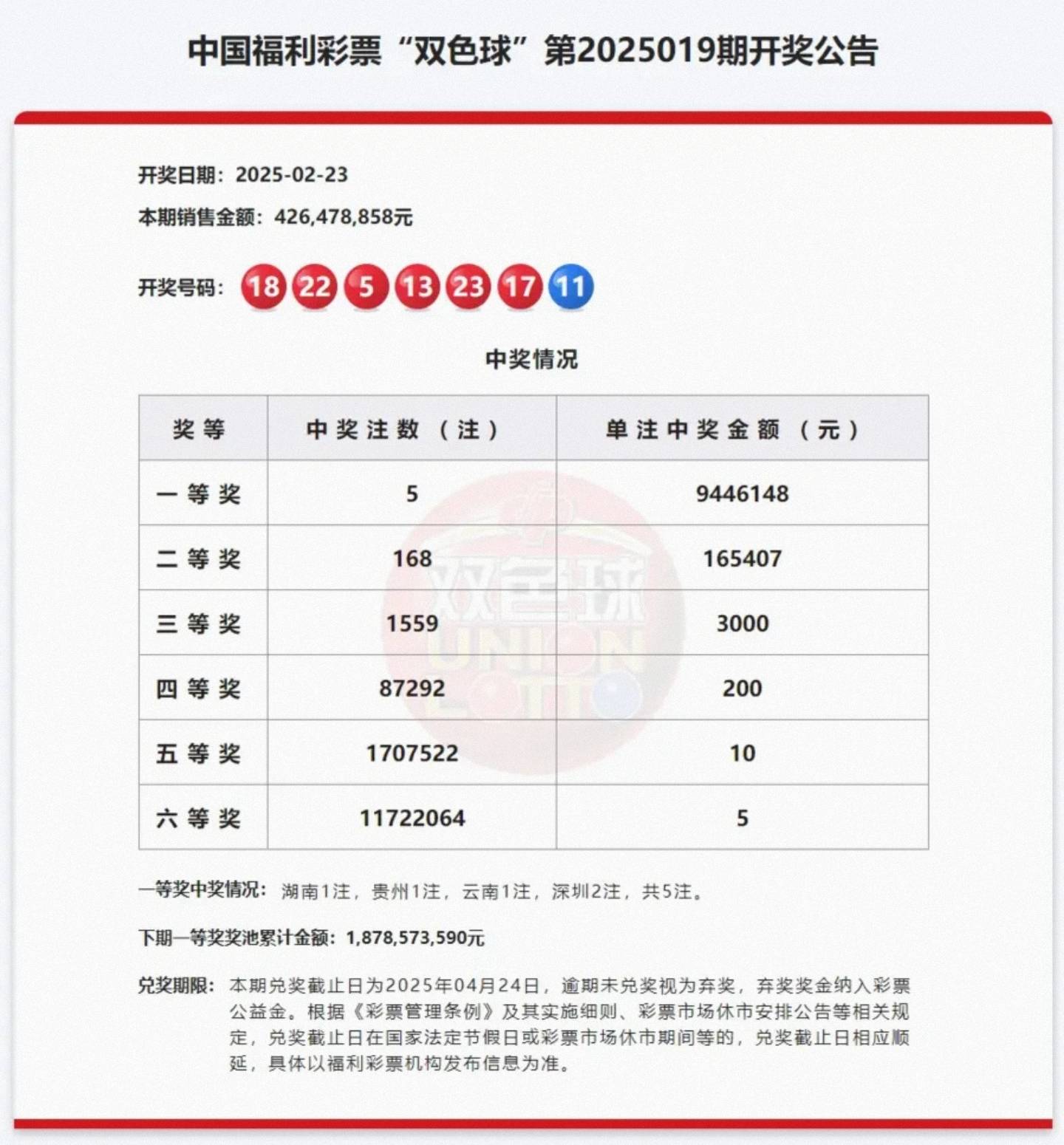 今期特马开奖结果今期特马开奖结果揭晓