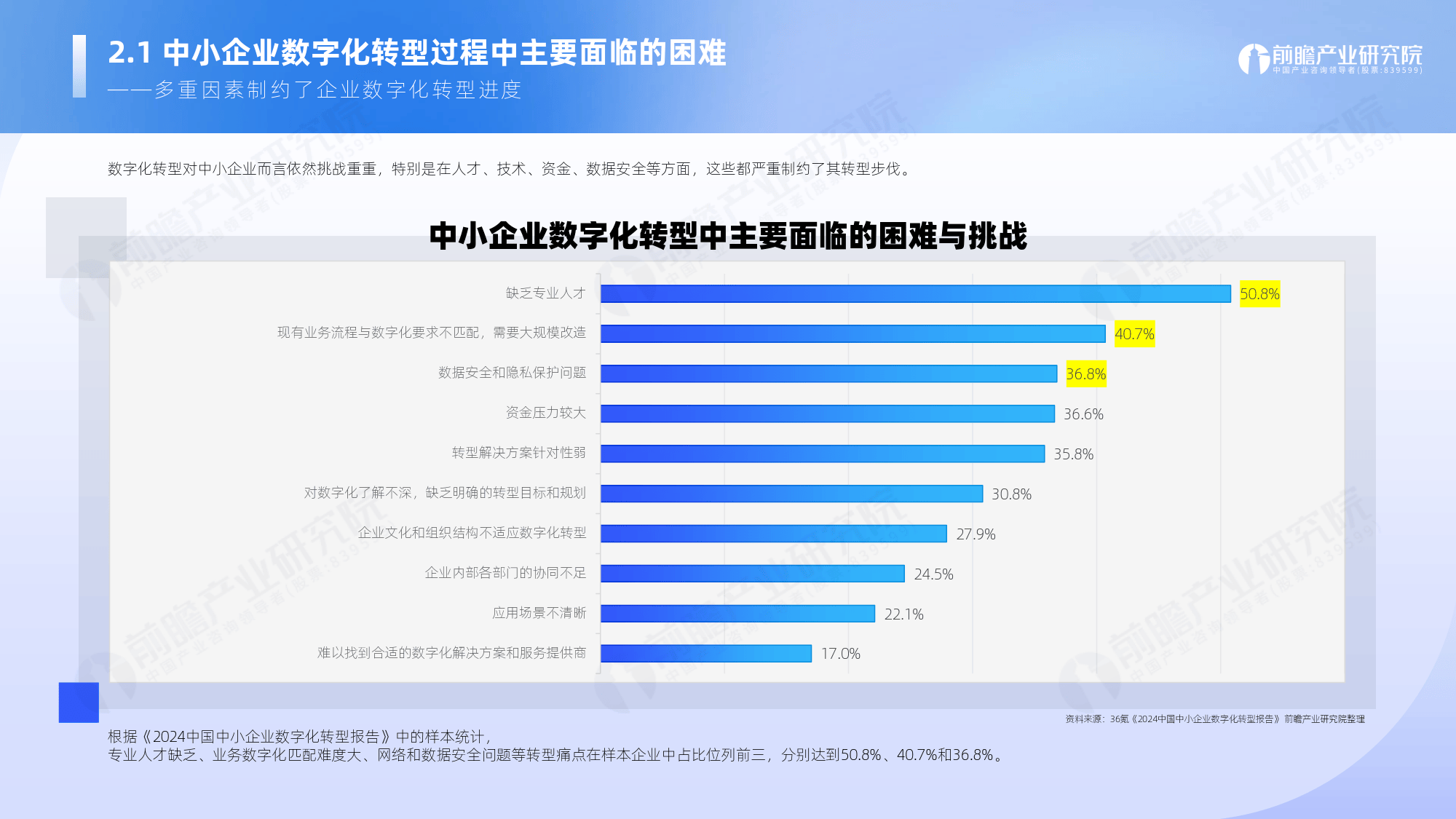 精准信息预测，未来趋势与决策依据-第1张图片
