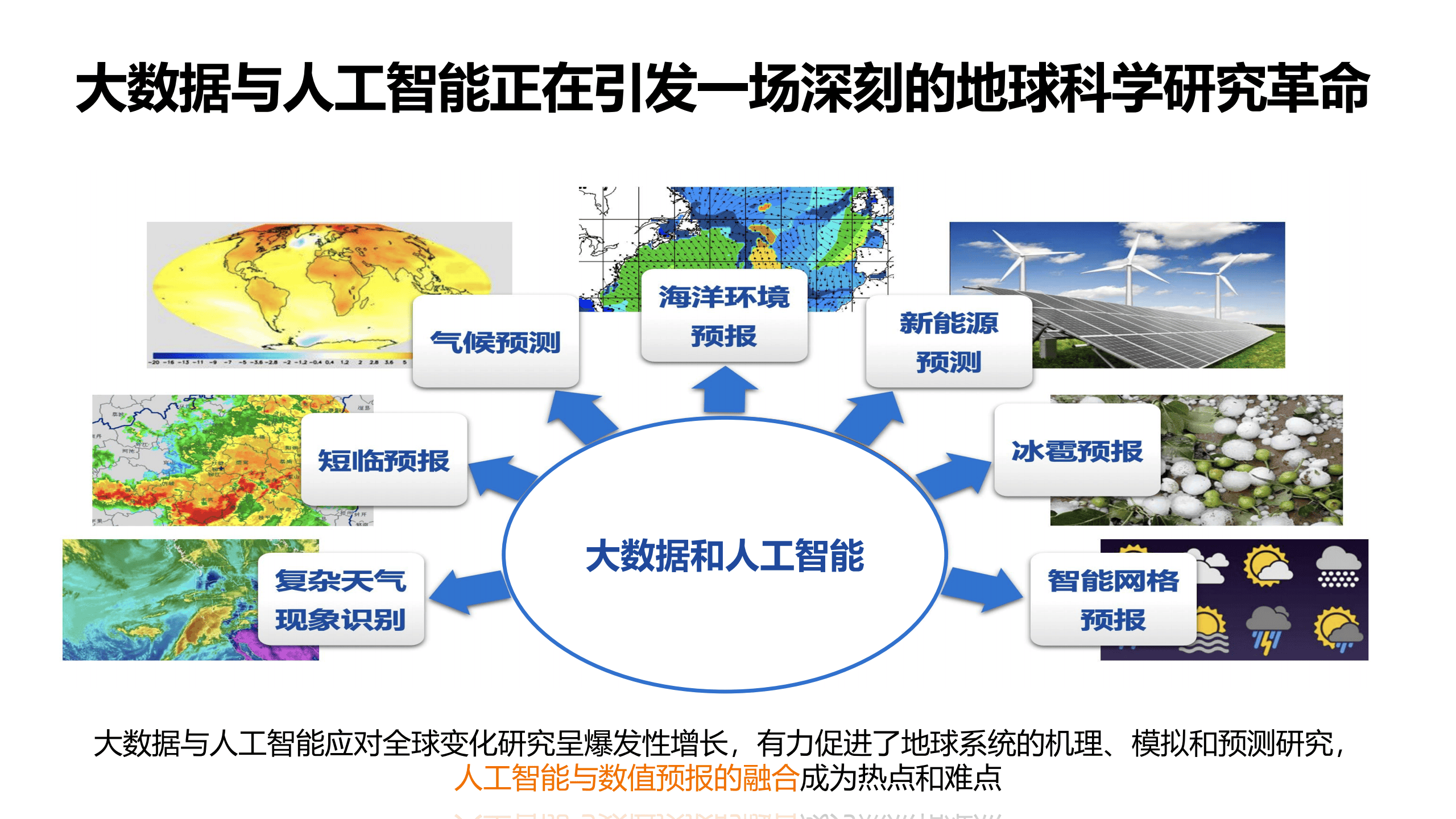 2024最火的专业排行2024最火的专业——人工智能与大数据