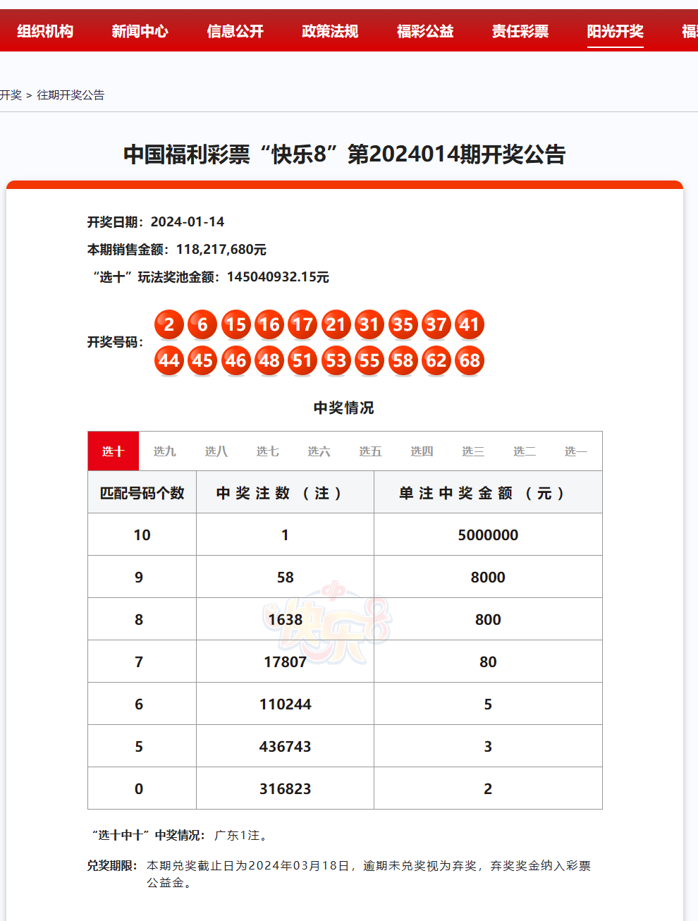 今晚澳门开码开奖结果今晚澳门开码开奖结果揭晓-第2张图片