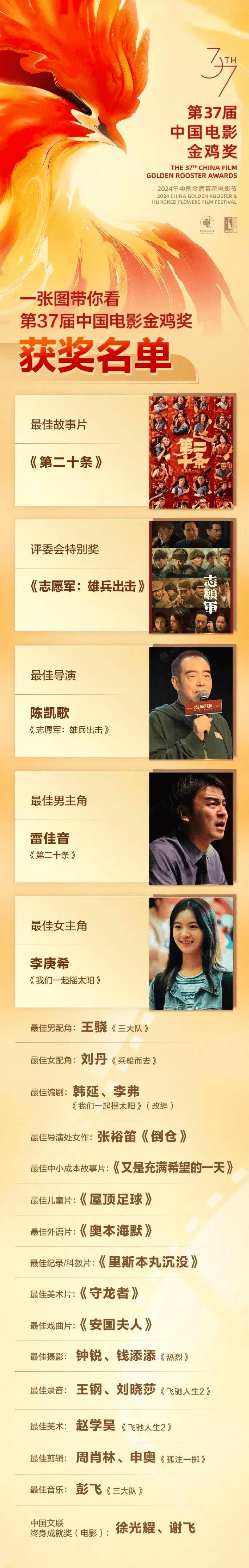 第37部分夫妇交换系列第37部分，夫妇交换系列-第2张图片