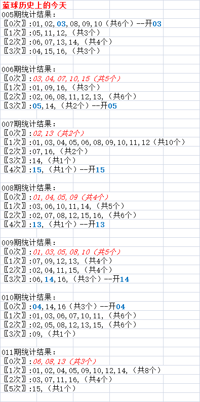 2024新奥历史开奖记录81期2024新奥历史开奖记录81期深度解析