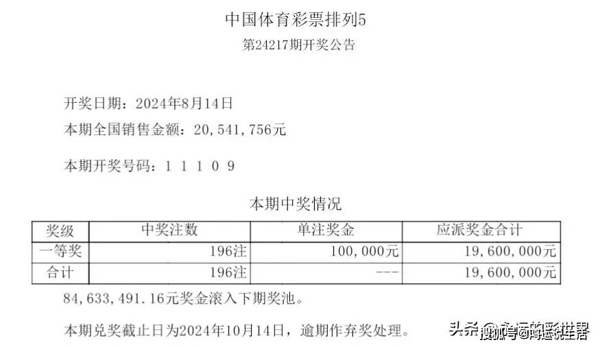 排列三今晚开奖号查询排列三今晚开奖号查询