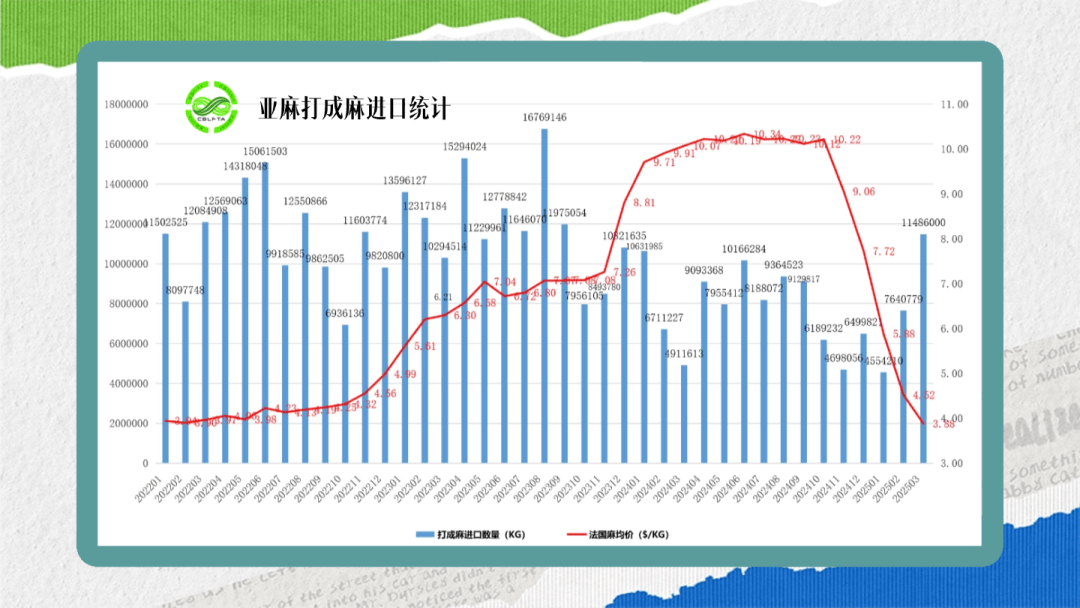 小丽君统计器2025小丽君统计器，数据分析的利器-第2张图片
