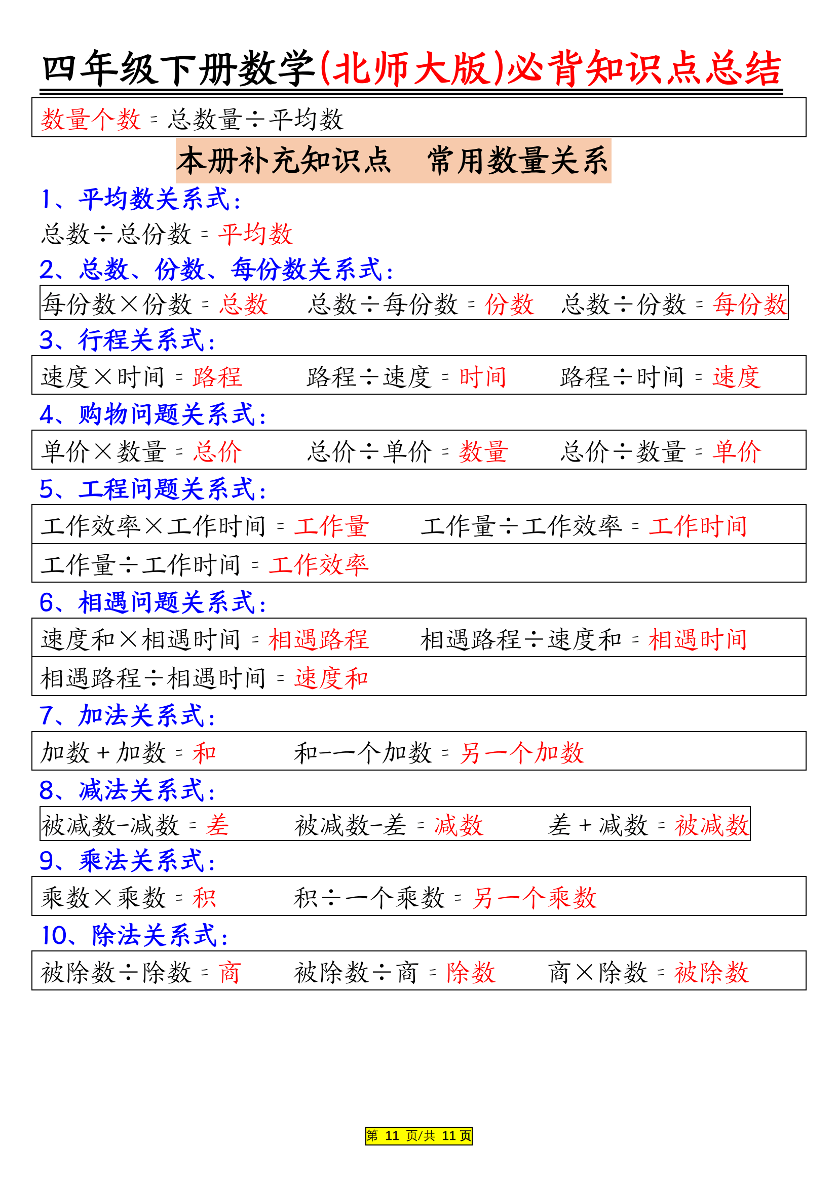 四年级上册北师大版数学第一单元思维导图66S.IM张津瑜，璀璨之星，未来可期