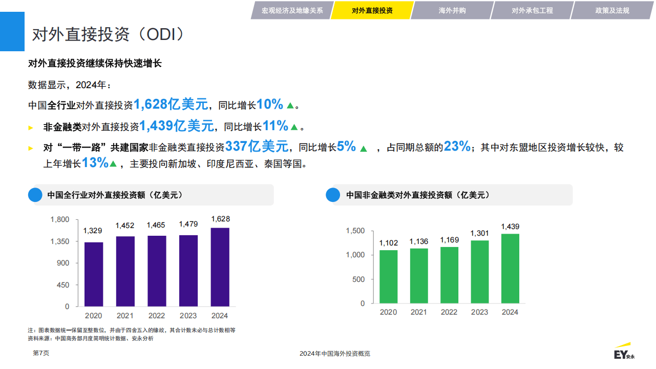 2024年香港开奖结果记录2024年香港开奖结果记录概览-第2张图片