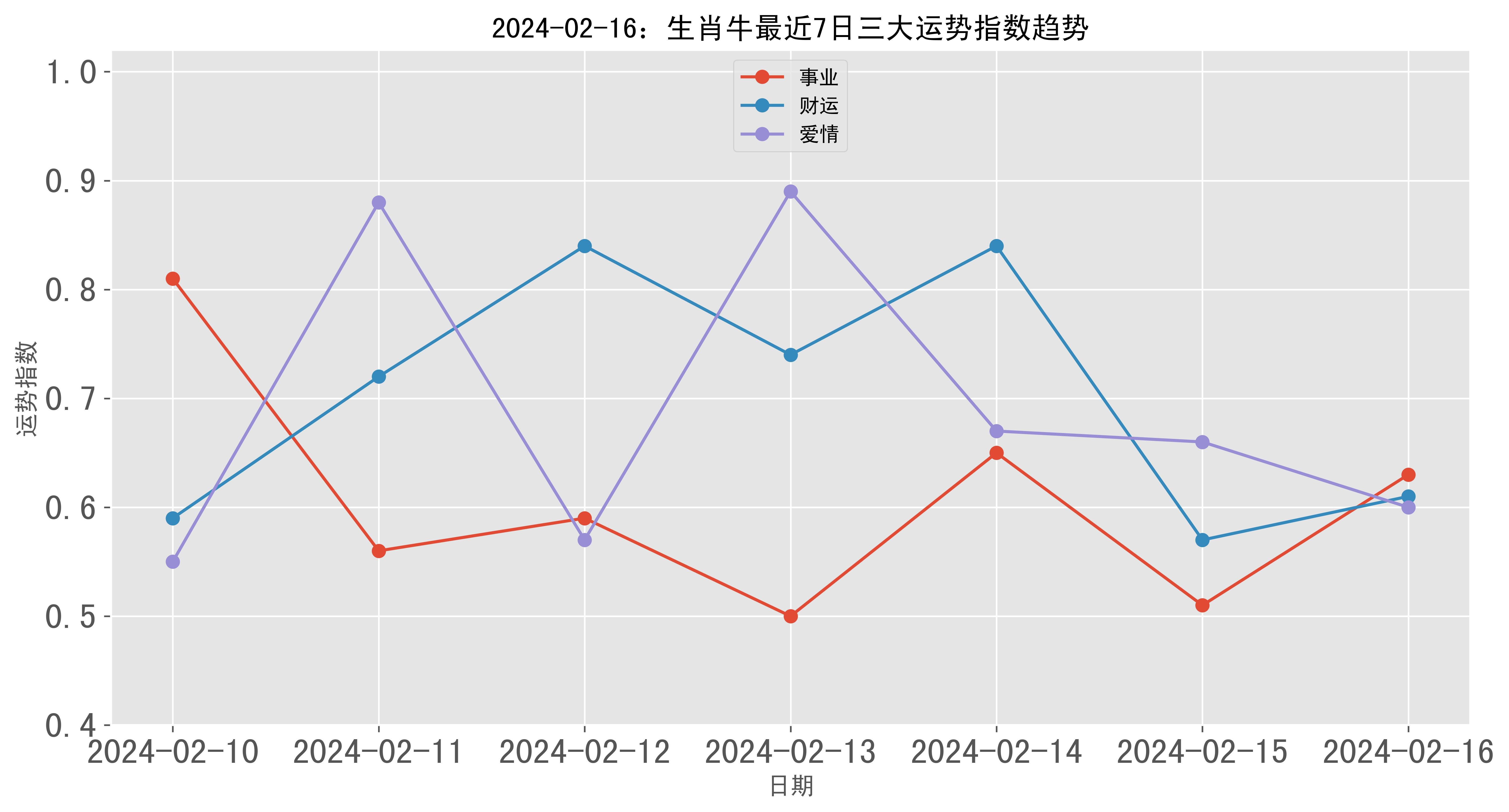 澳门六下彩资料网站开奖结果揭秘