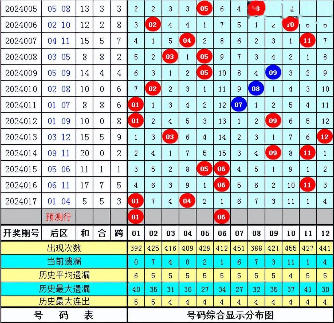 波肖门尾图库7460ccm图库3d图库最新更新内容介绍波肖门尾图，艺术与历史的交汇