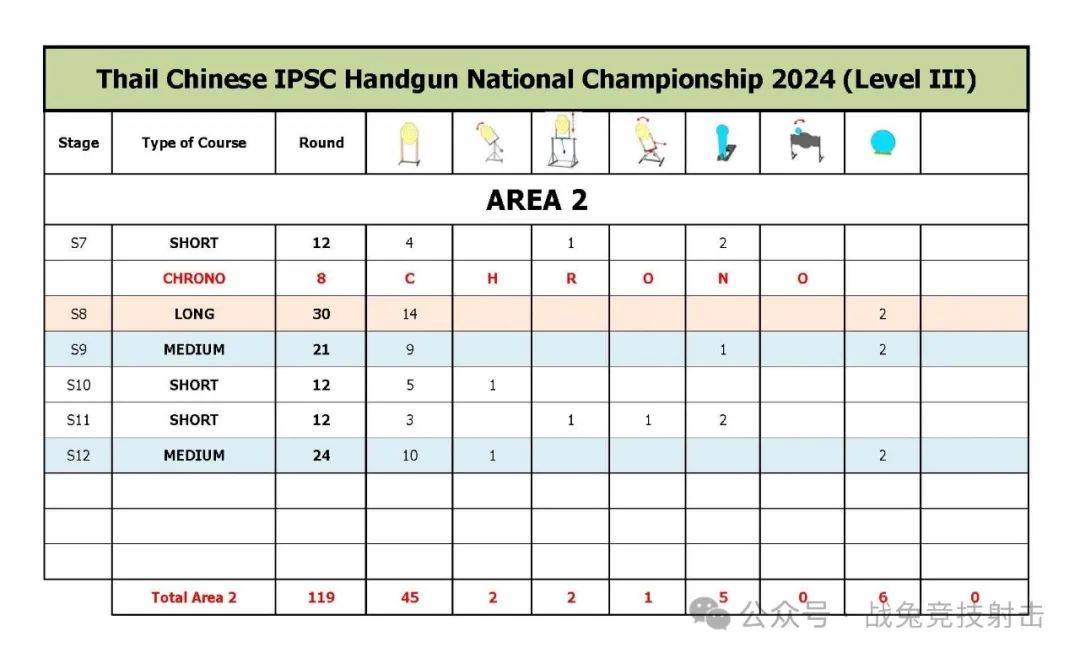 中泰足球赛直播时间表2024年中泰足球赛直播时间表-第2张图片
