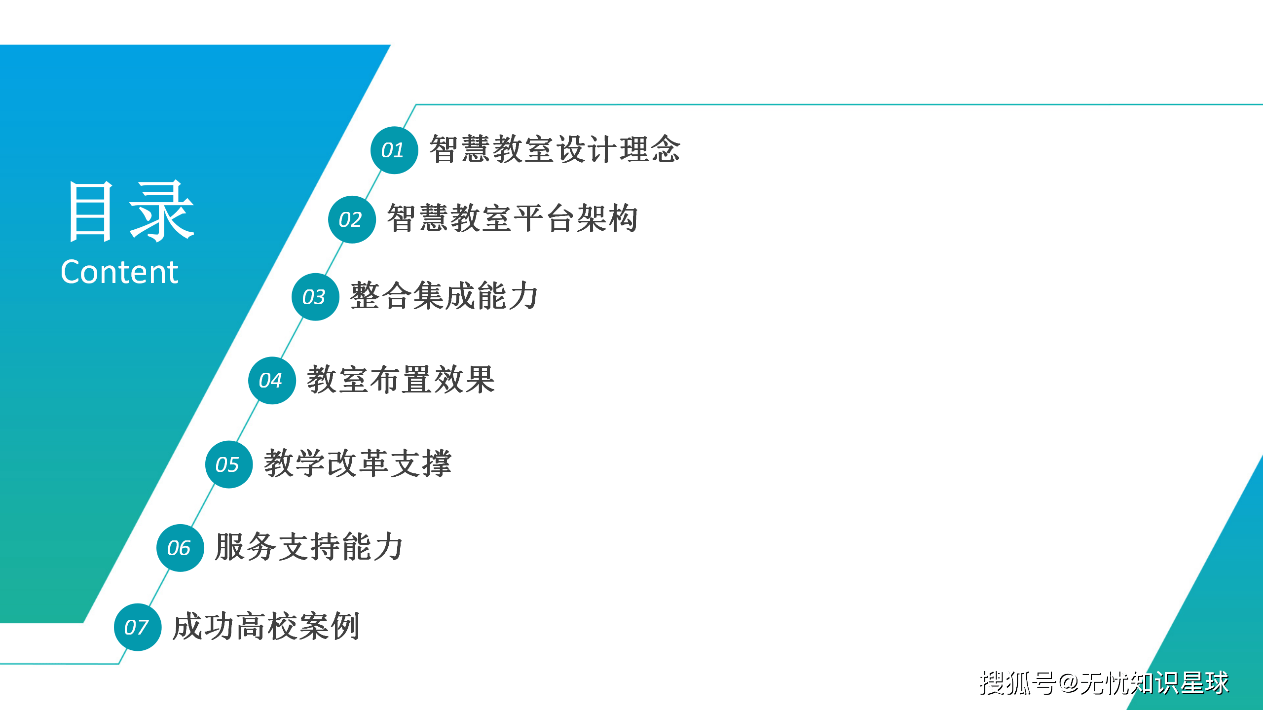 在教室的TUBE世界中，学生们和老师共同构建了一个充满活力与智慧的课堂环境。