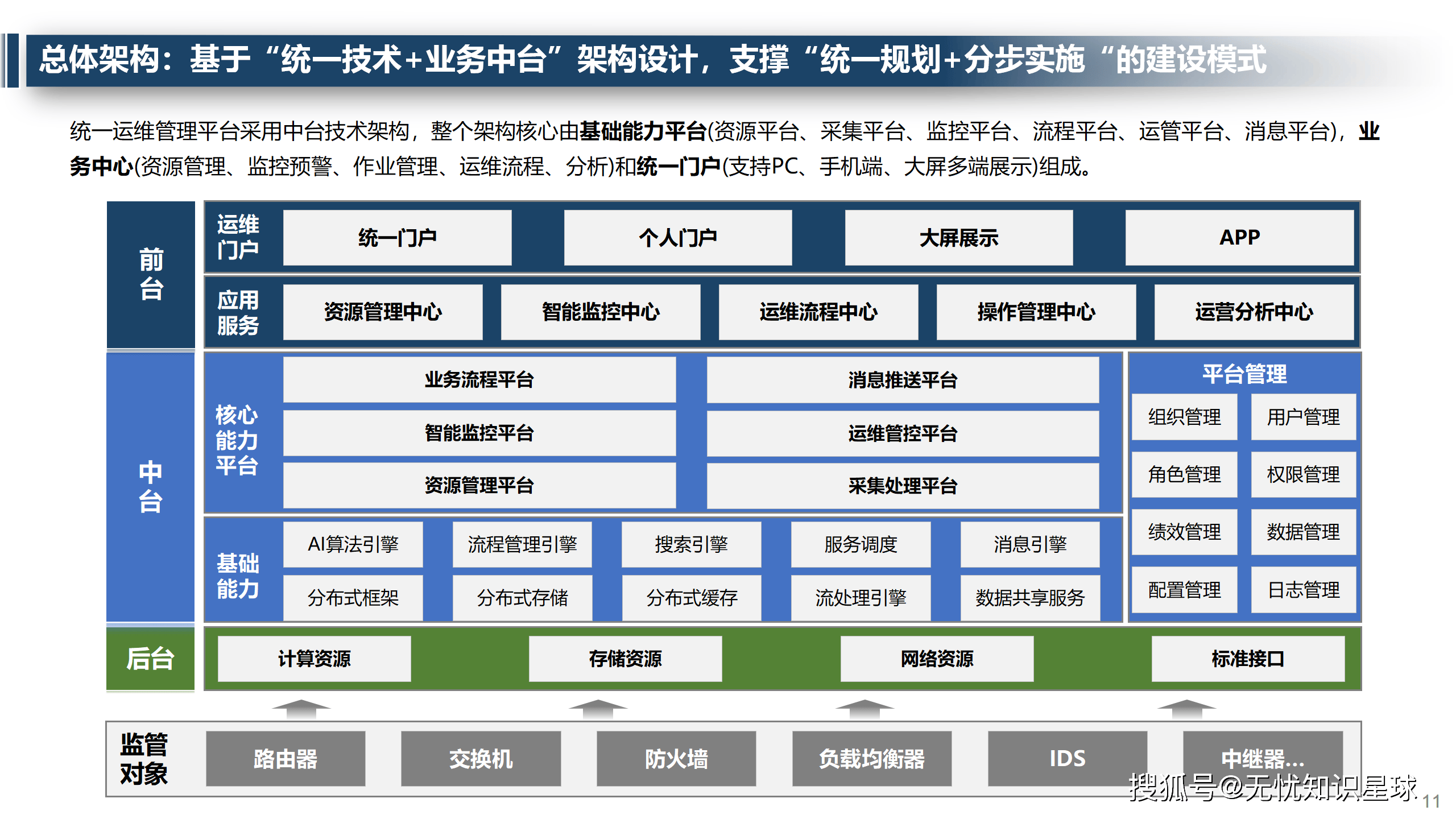 www.51.comwww51，引领数字化新时代