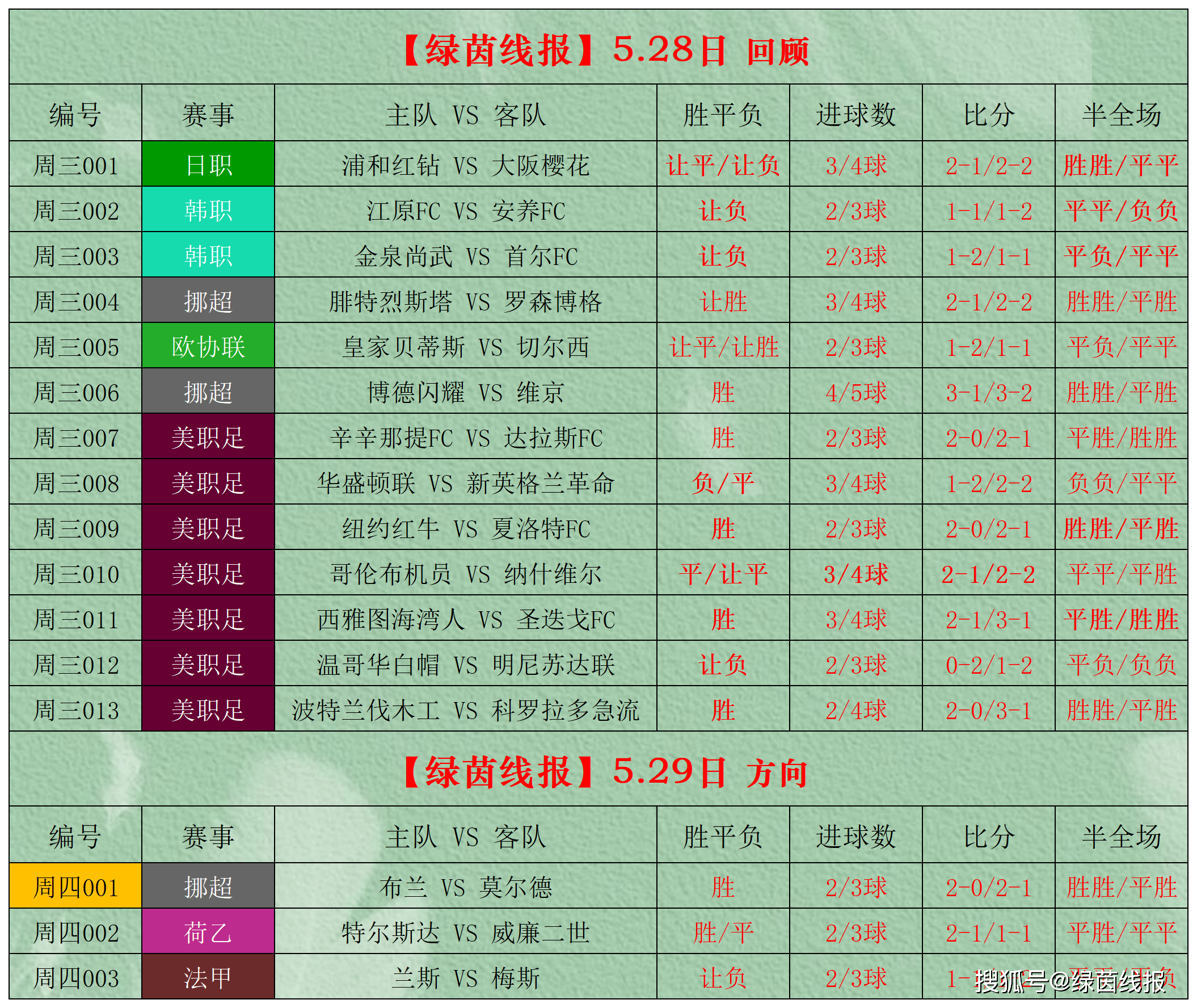 竞彩首页竞彩首页，竞彩投注指南与热门赛事分析-第2张图片