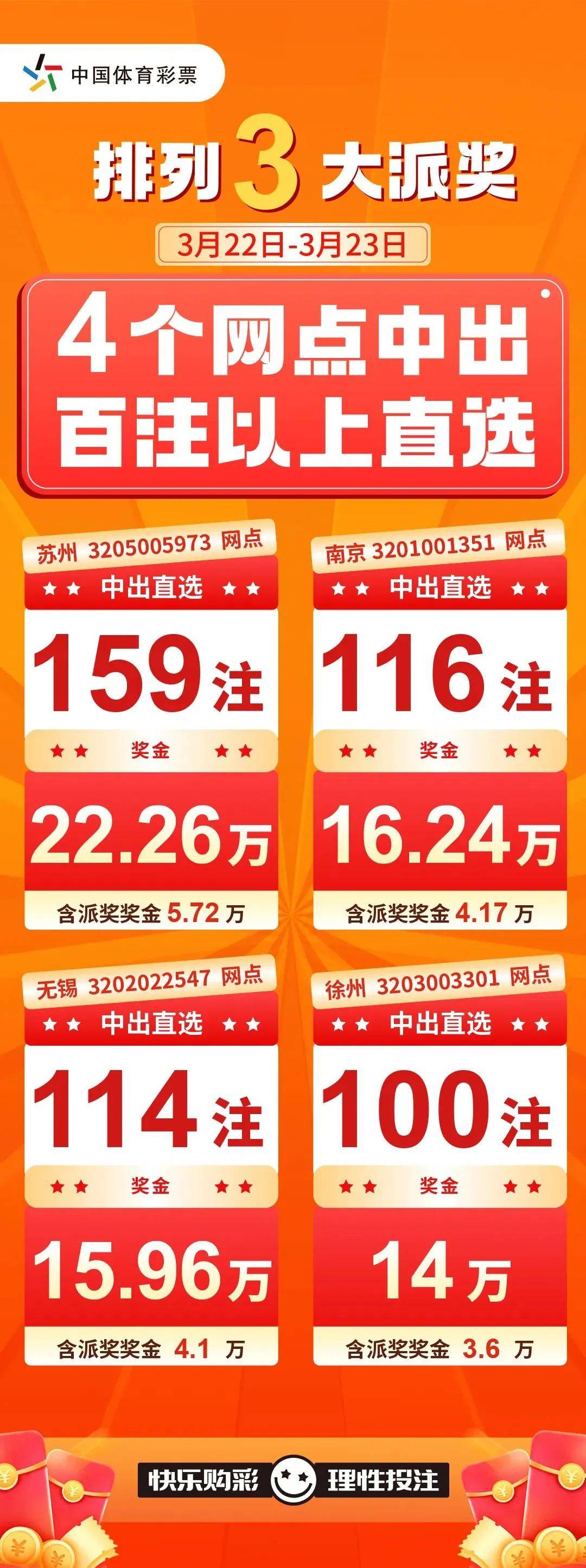 今日排列五开奖号今日排列五开奖号揭晓-第3张图片
