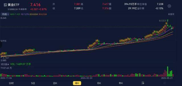 黄金网站app大全免费视频不下载可以看吗黄金网站APP大全免费推荐