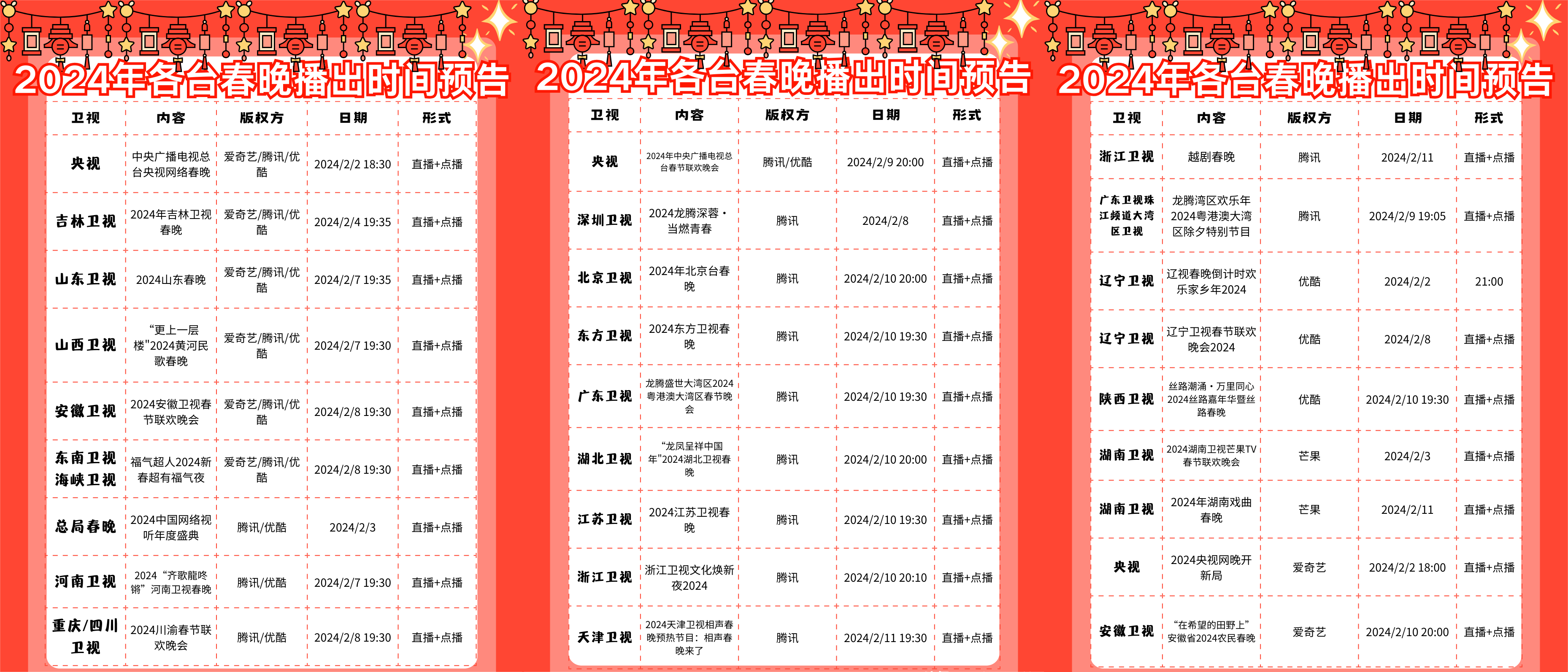 春晚直播平台有哪些-第3张图片