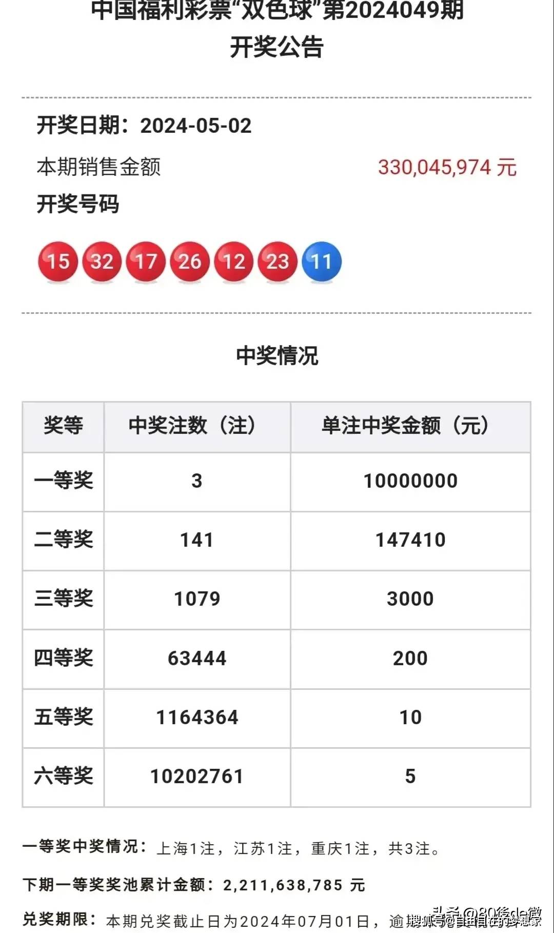 香港最近开奖记录分析-第2张图片