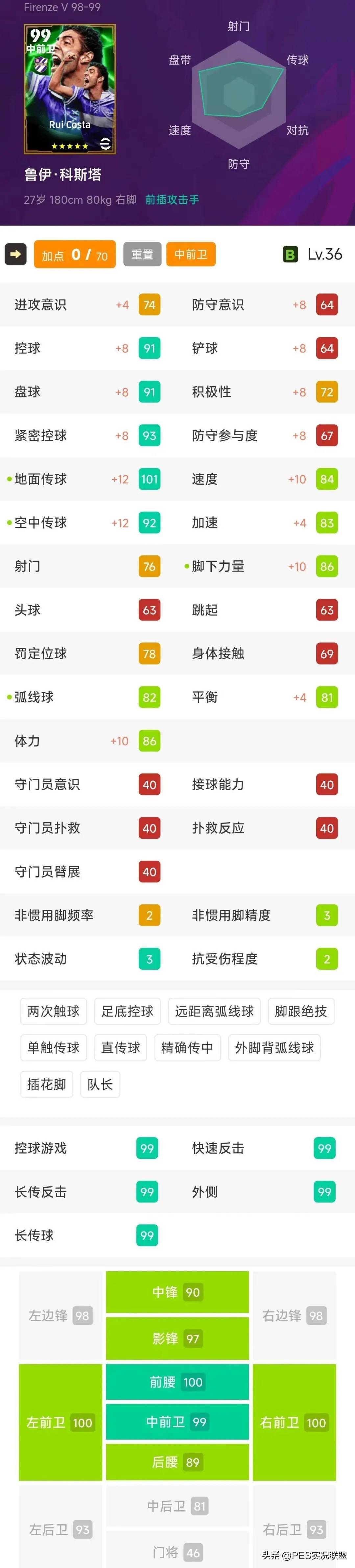 实况足球2010攻略实况足球2010攻略-第3张图片