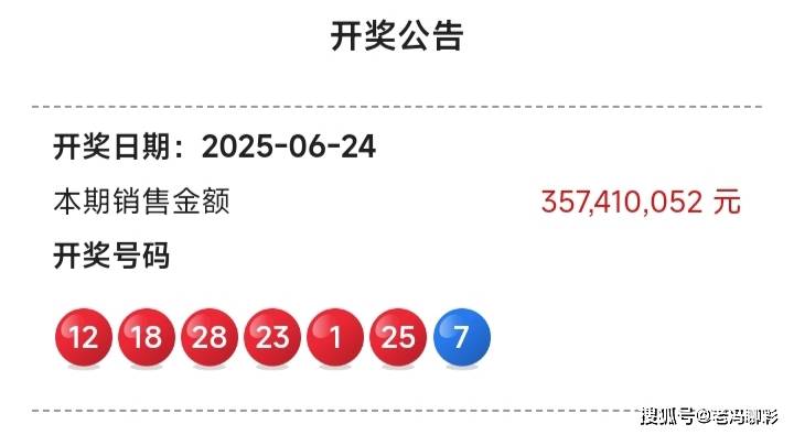 2018年开奖结果完整版2018年开奖结果回顾