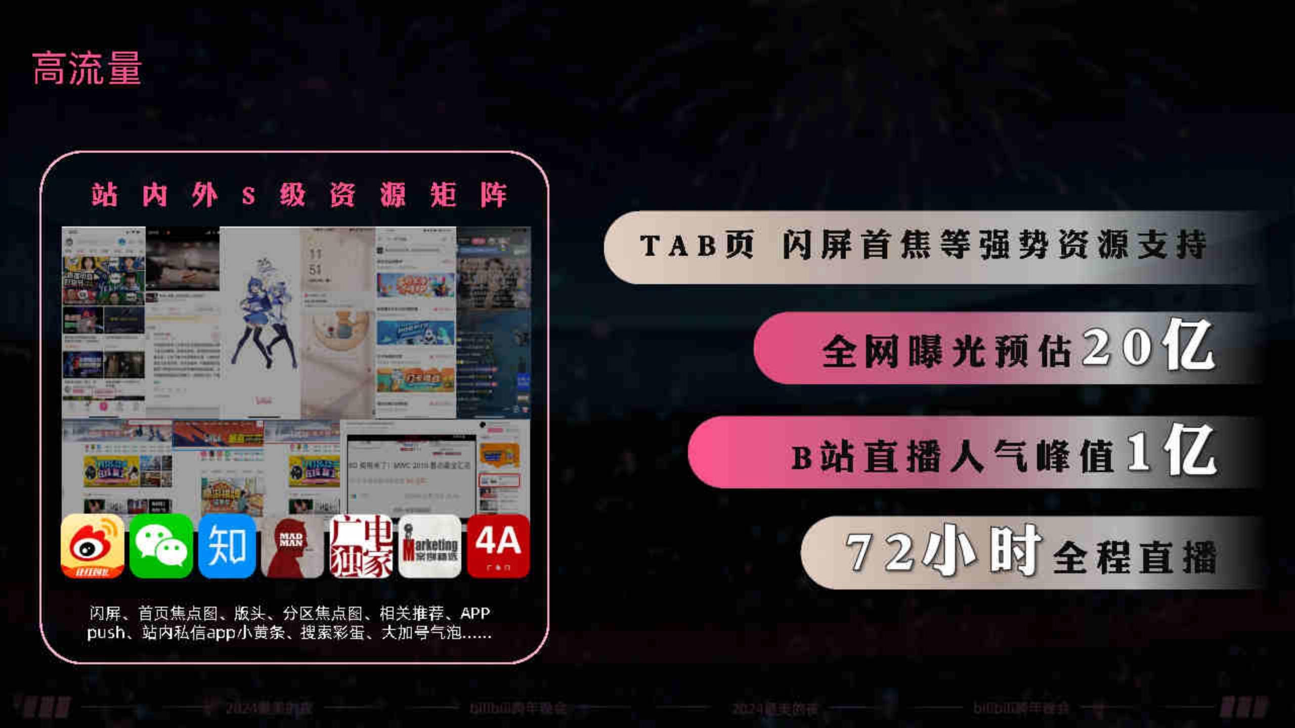 夜晚偷偷看B站直播夜晚偷偷看B站直播-第2张图片