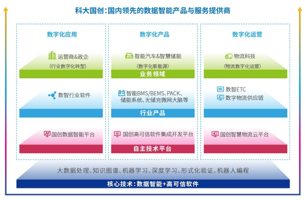 56568com，数字时代的新机遇