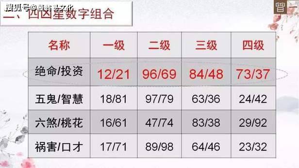 五行称命书几斤几两对照表五行称命书，解读命运之谜