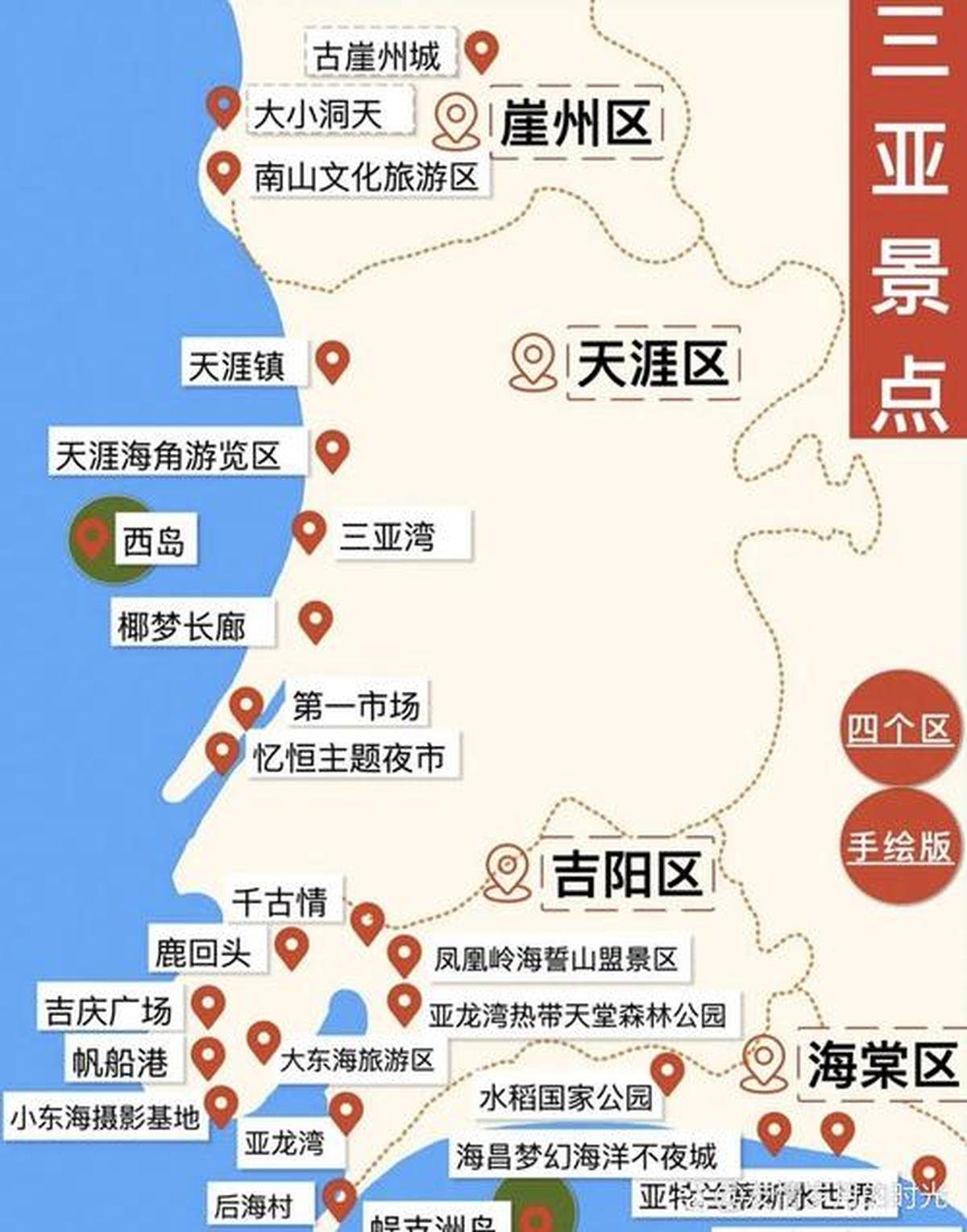海南四日游-第2张图片