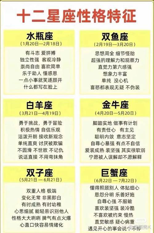 白羊座今日运势