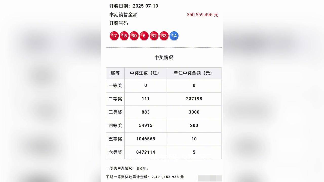 色球双色球开奖结果色球双色球开奖结果揭晓