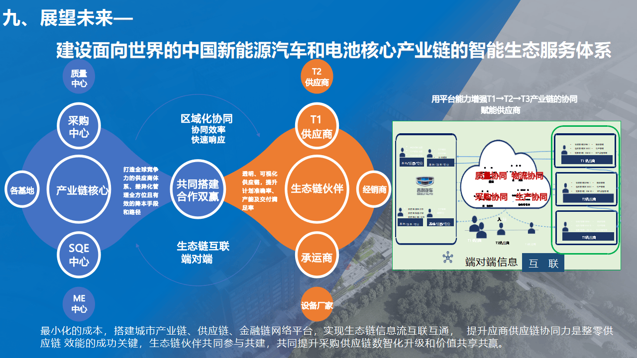 因特达CRM，企业数字化转型的新引擎-第3张图片