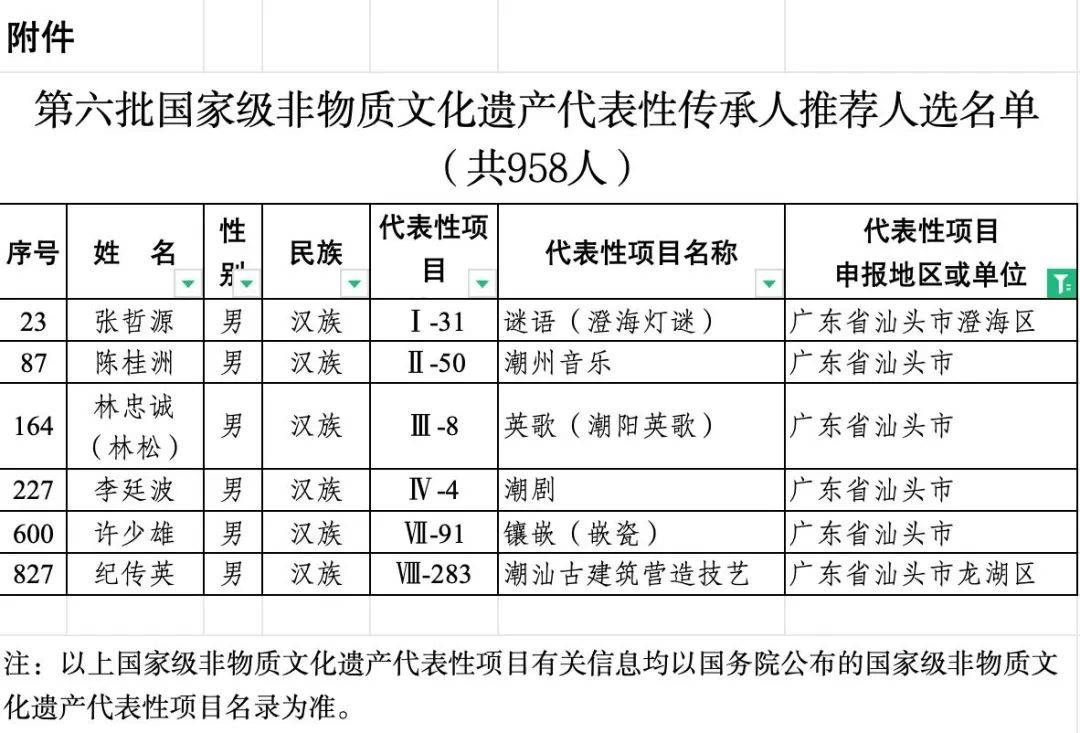 好色特区，探索性文化与异域风情-第2张图片