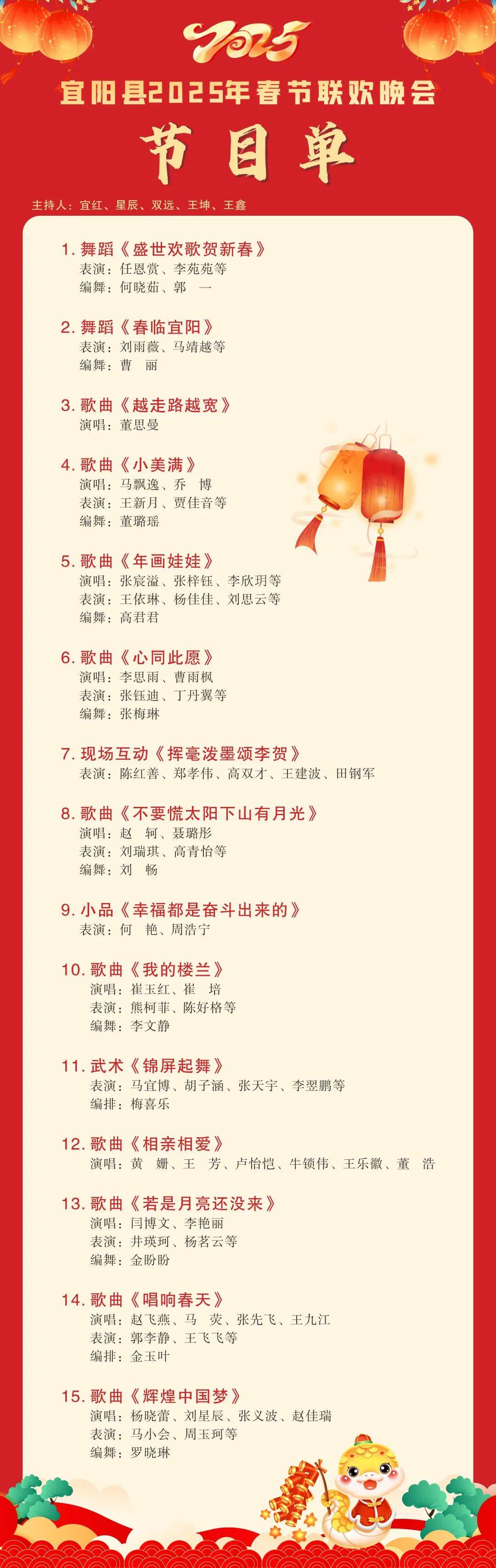 2023年兔年春晚倒计时2023兔年春节联欢晚会节目单最新-第2张图片