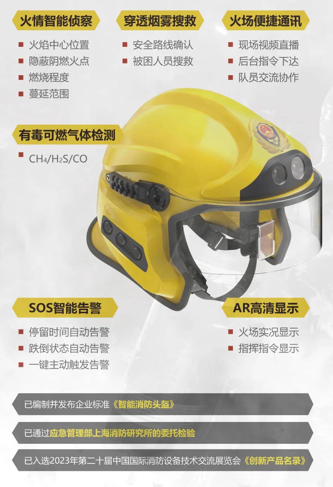 为什么头盔火了