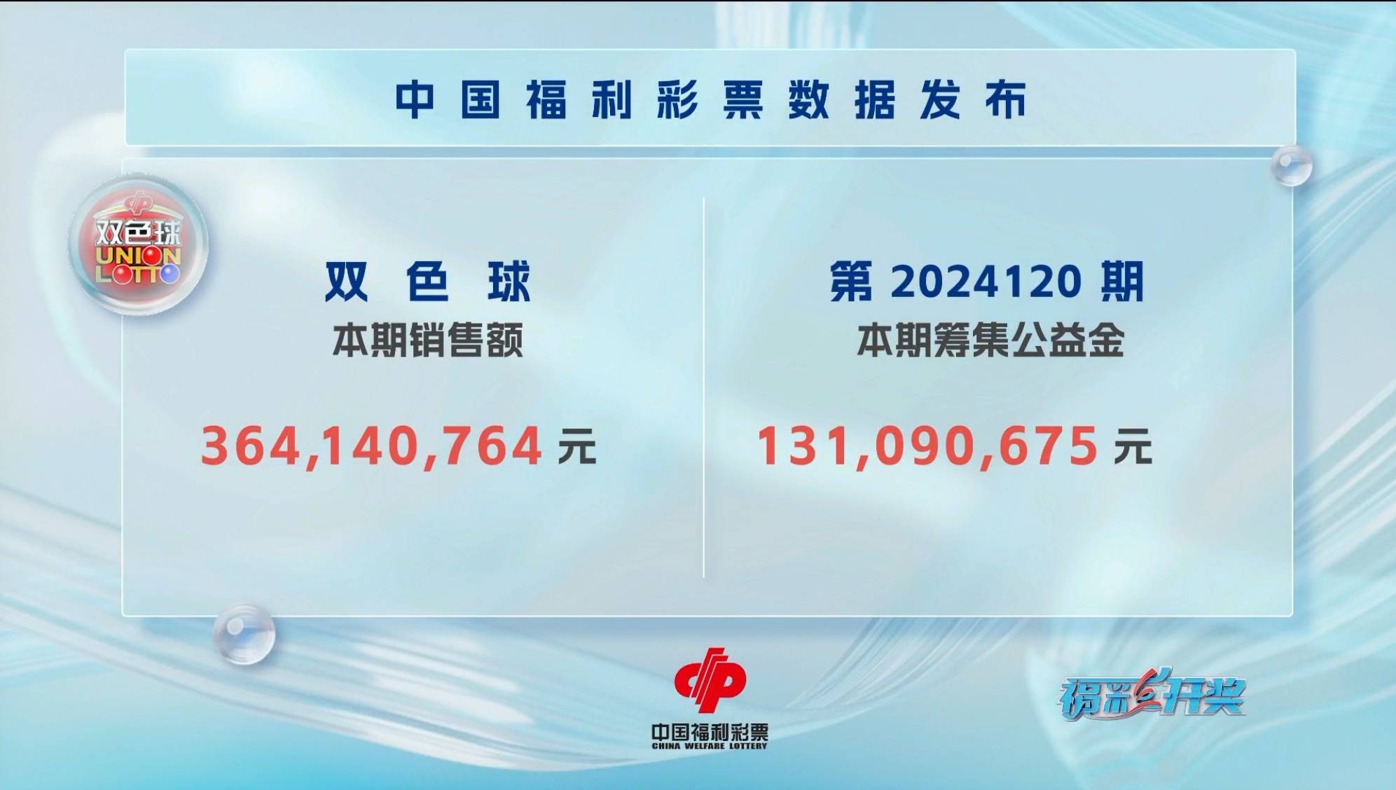 新澳2024今晚开奖资料-第2张图片
