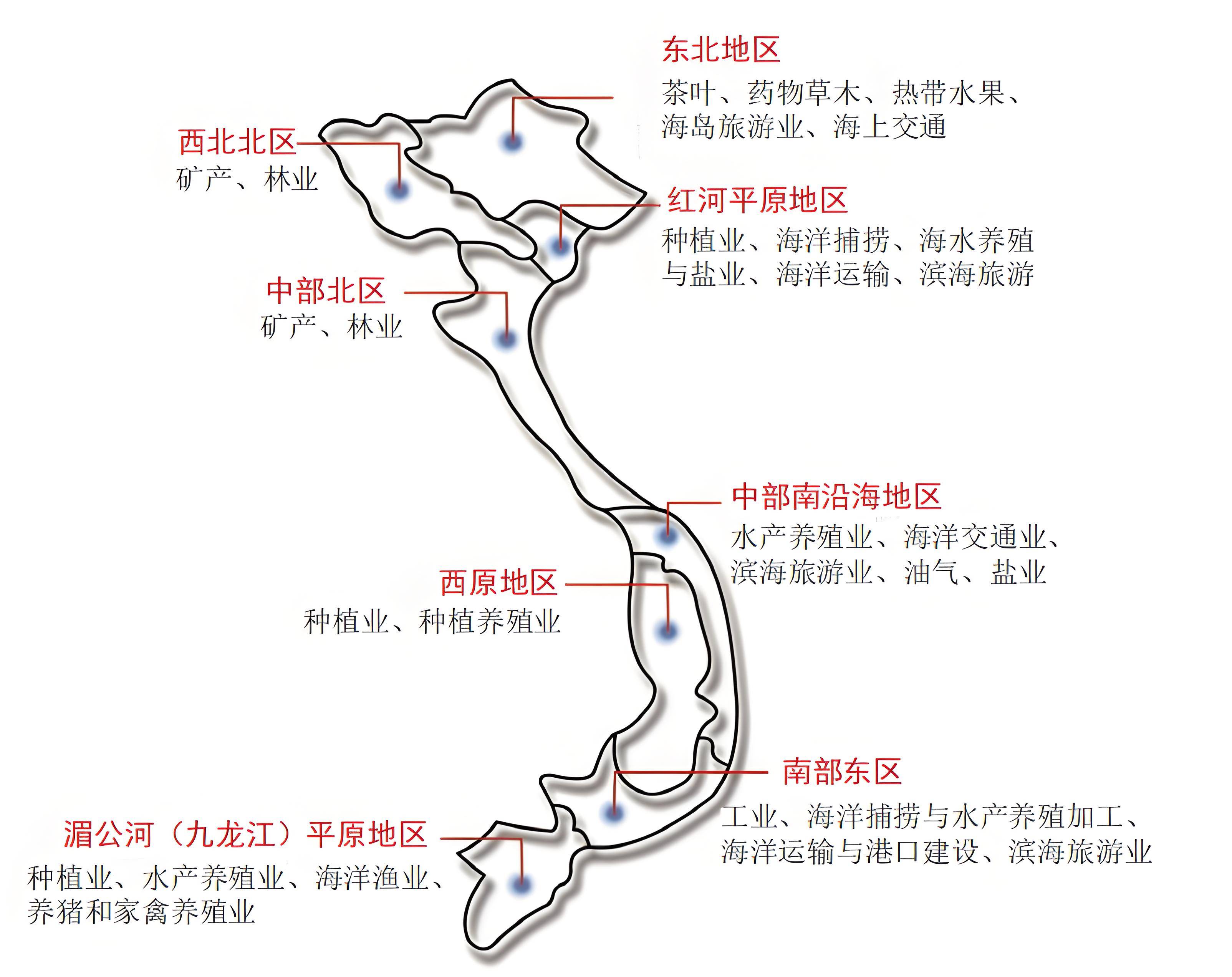 亚洲一线产区与二线产区的区别