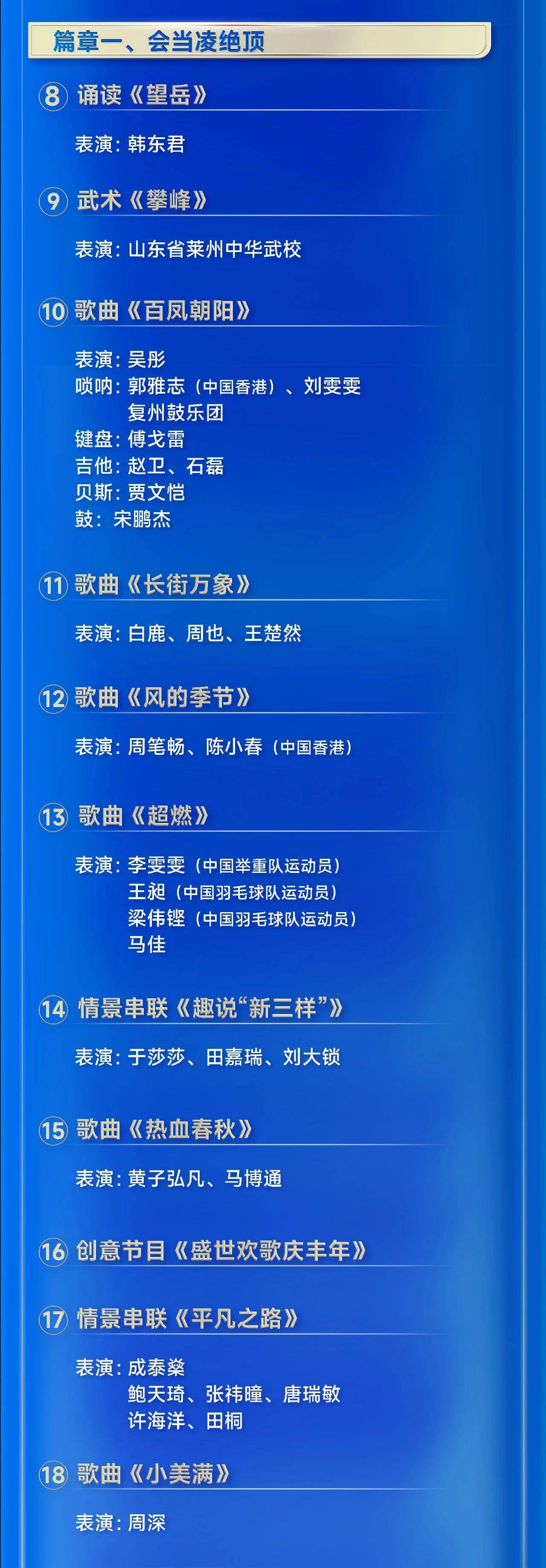 北京台春晚节目单2025北京台春晚节目单揭晓-第3张图片