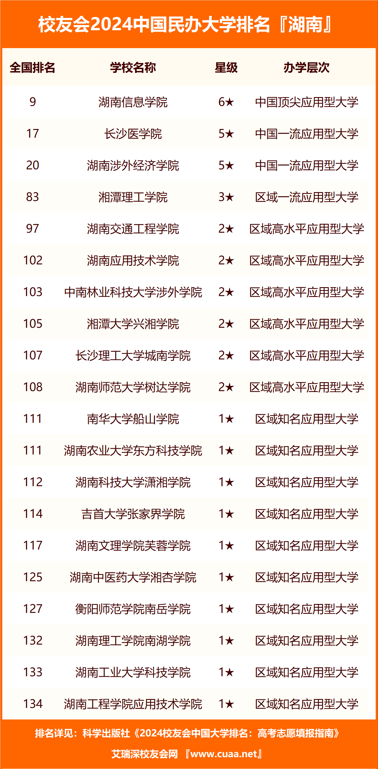 2024香港历史开奖结果查询表最新关于2024香港历史开奖结果查询表的最新信息