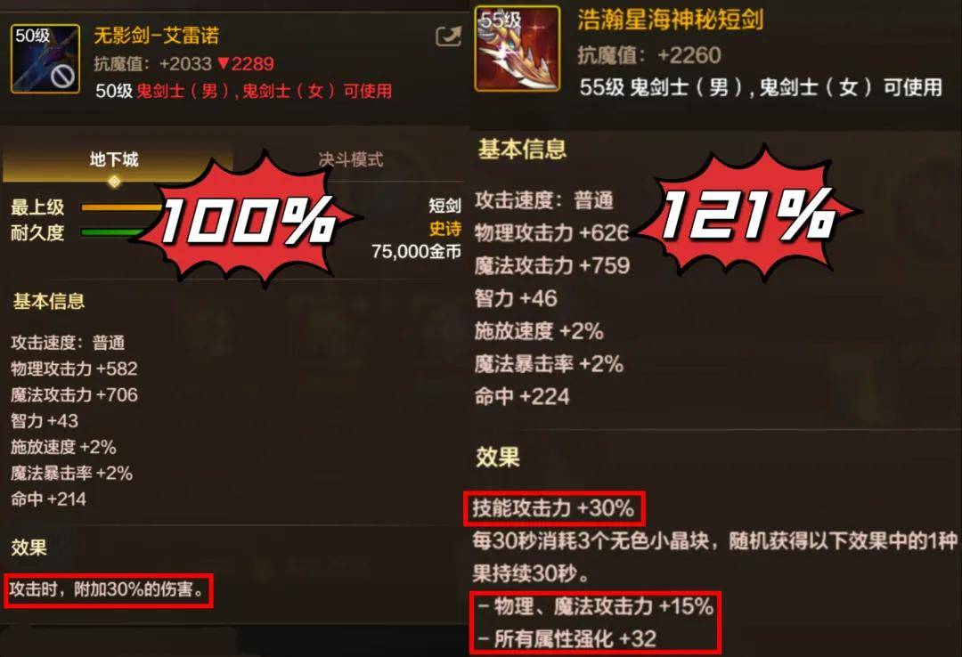 揭秘DNF无影剑爆率地点攻略