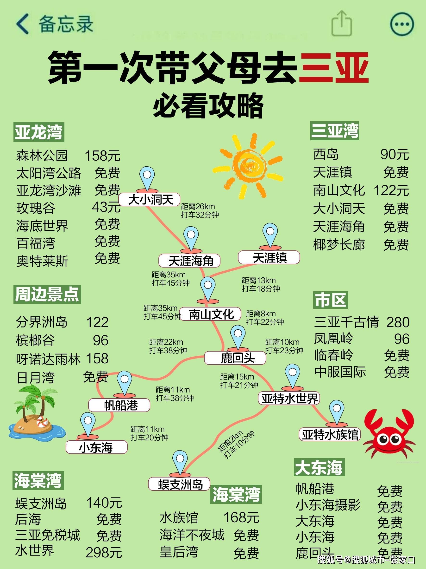 海南三亚旅游团报价表最新海南三亚旅游团报价表