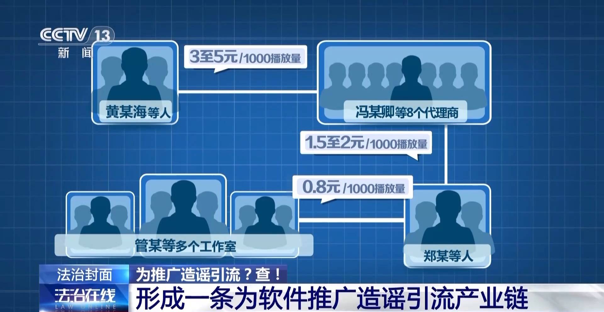 能发黄的社交软件社交软件中的黄色泛滥现象-第1张图片